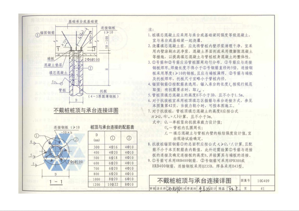 桩