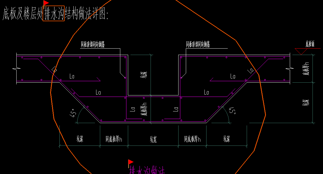 现浇板