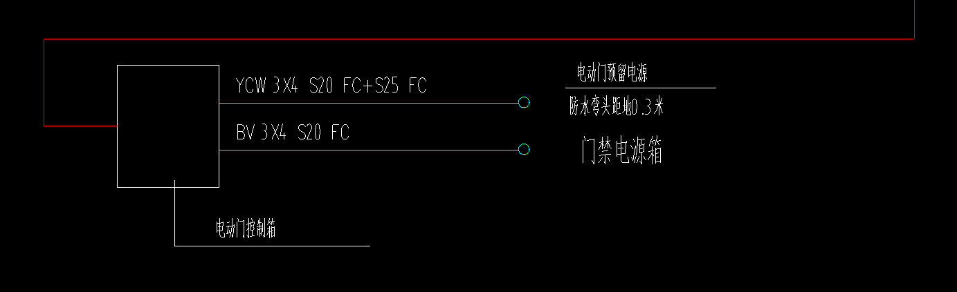 答疑：电气图中YCW 3X4 S20 FC+S25 FC后面这个穿的管是啥意思