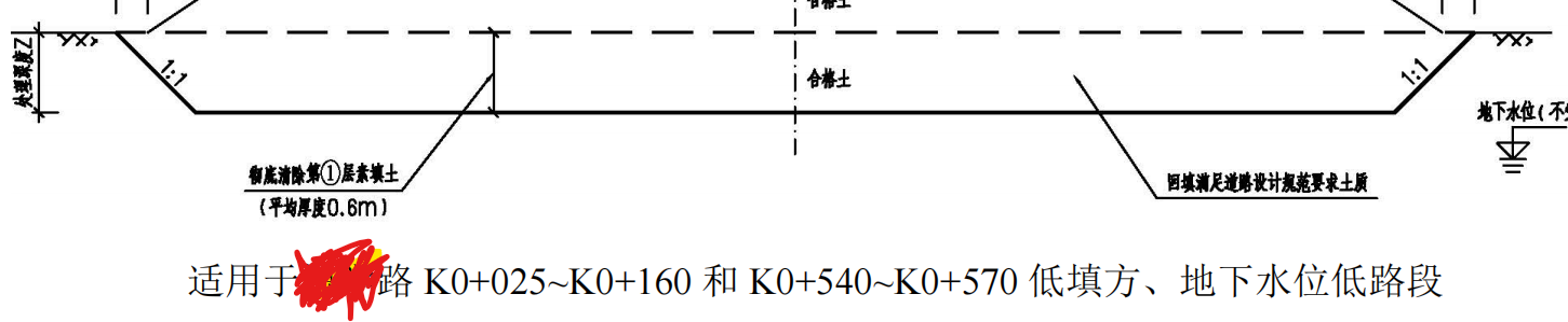 答疑：请问各位老师软基应该怎么布置它的范围