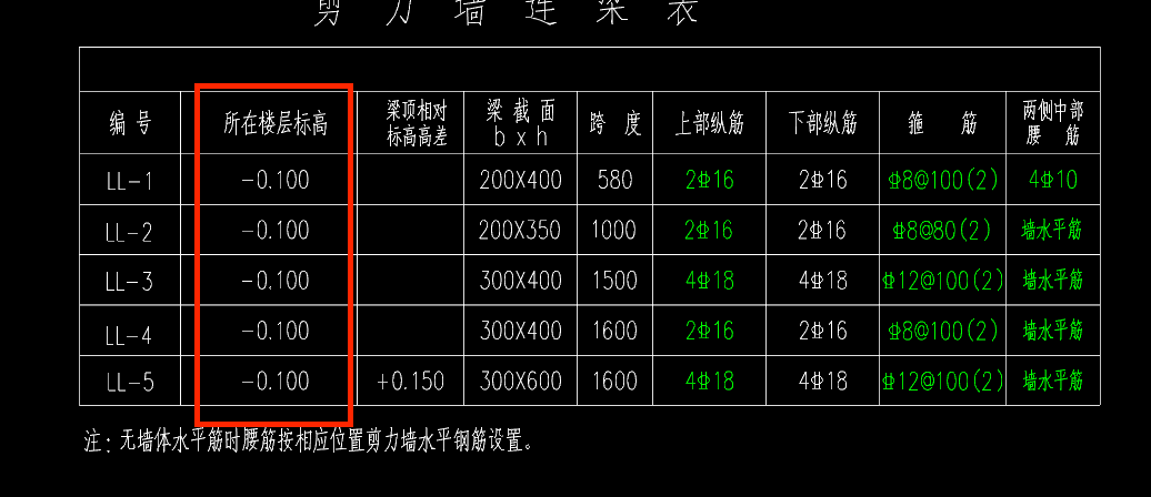 连梁