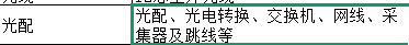 定额
