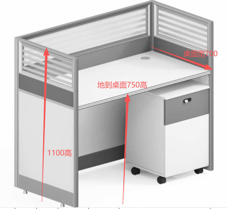 答疑：图纸中屏风1100*750*700是图片的意思吗