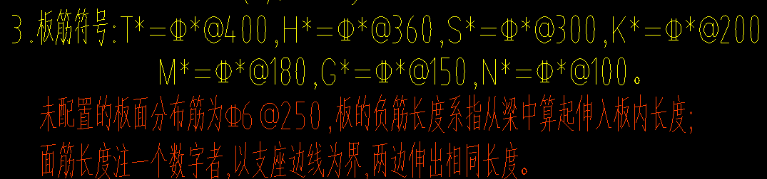 答疑：请问板负筋的钢筋是C多少