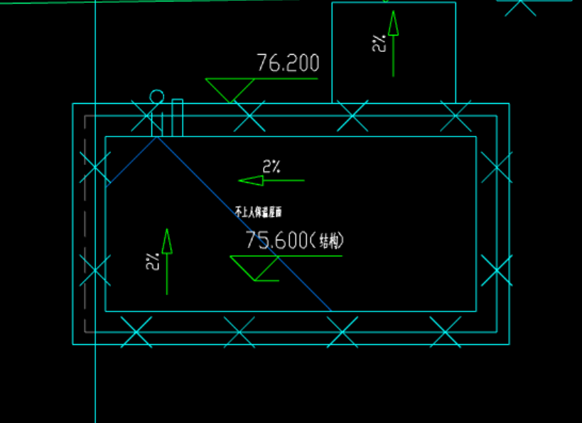 答疑：防雷接地