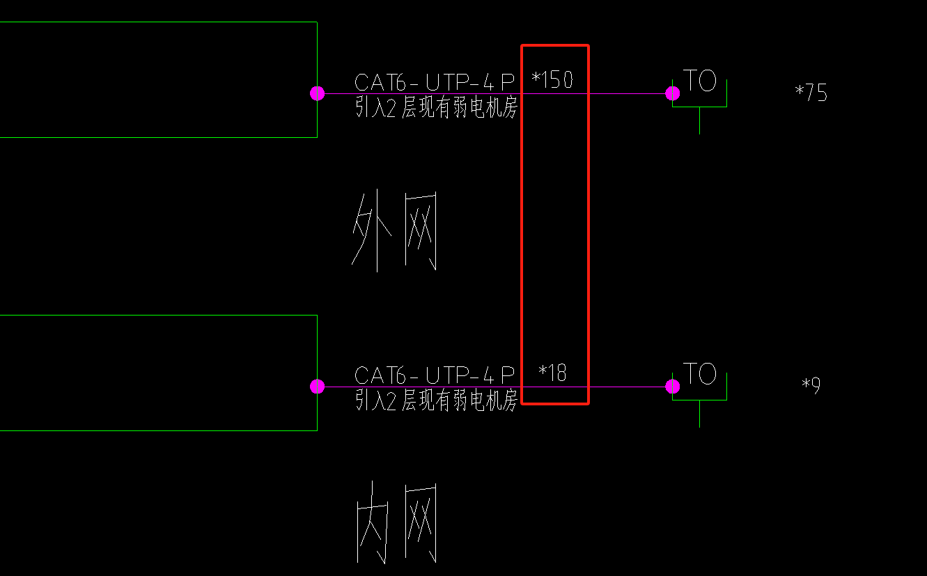 答疑：*150  *14 什么意思，影响算量吗