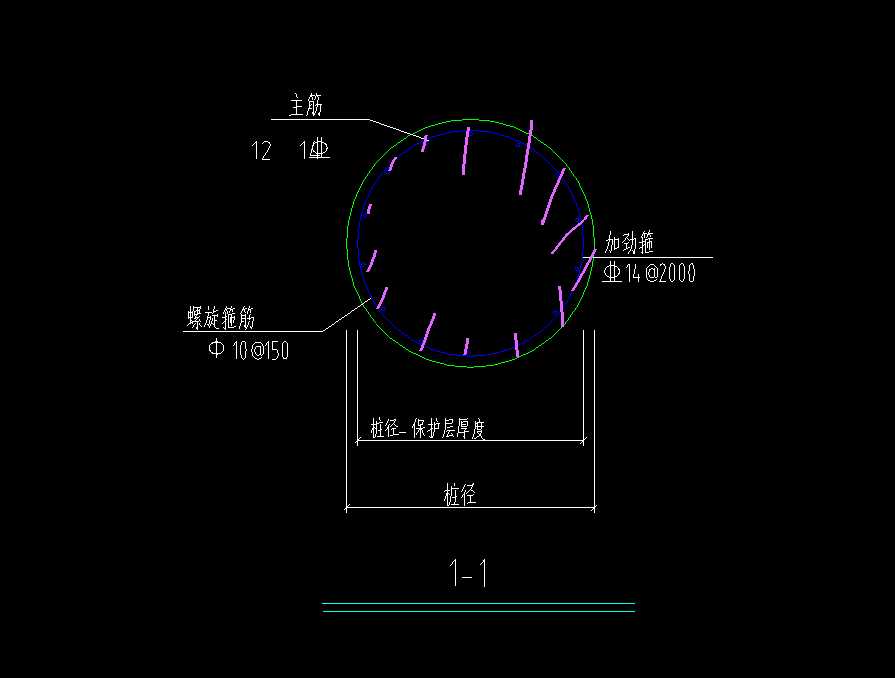 答疑：图纸箍筋没有写非加密，怎么布置？图1是图纸