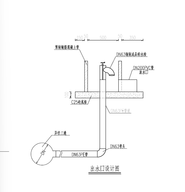 答疑：关于灌溉的给水栓。