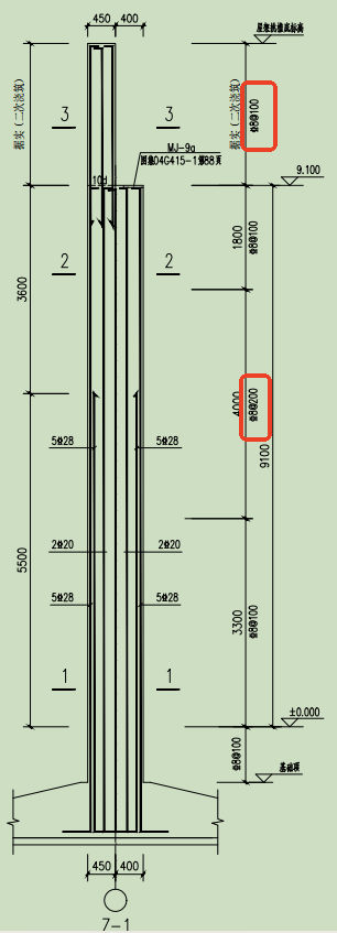 答疑：这个是加密区和非加密区吗？相应的设置是在这个位置吗？