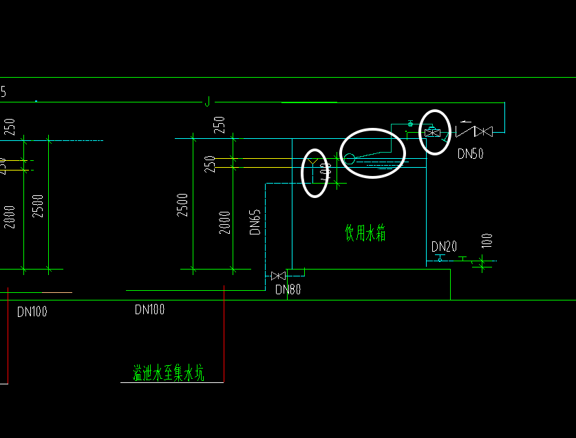 答疑：各位老师 想问一下圈起来的都是什么呢？