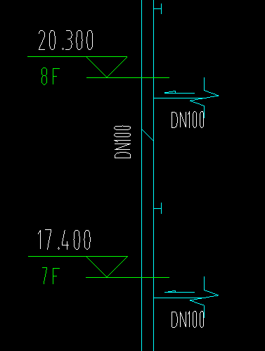 答疑：这个阀门叫什么名字