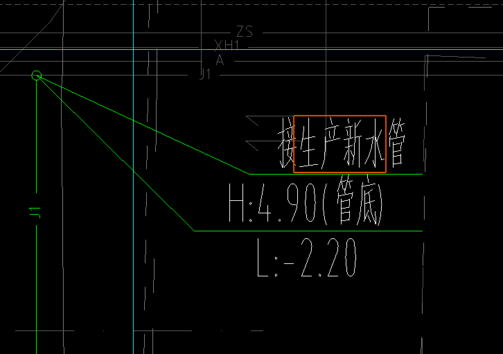 答疑：请问这个H、L代表的是什么？