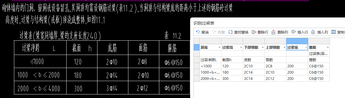 答疑：请问过梁这样设置是否正确，梁的支座长度240如何设置