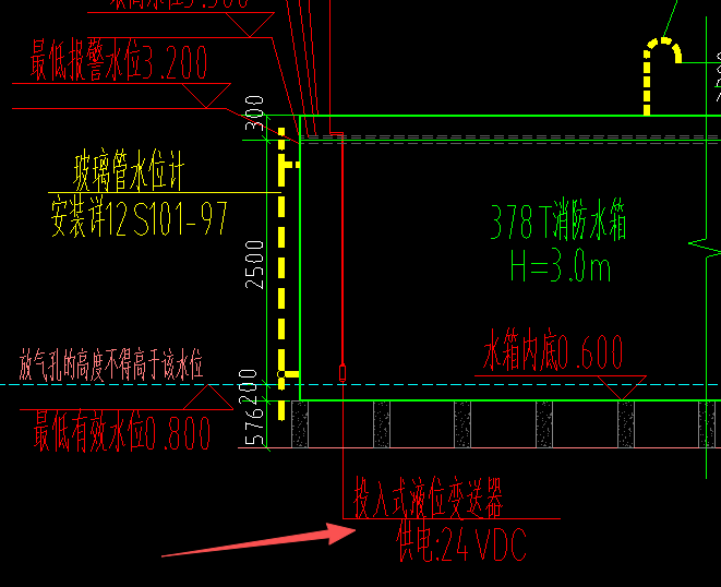 答疑：投入式液位变送器是液位计吗