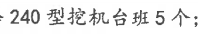 答疑：240挖机套什么定额