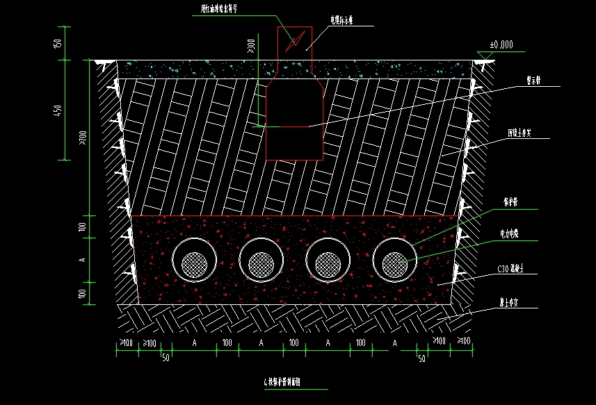 答疑：各位老师好，4根DN150的镀锌钢管，长度148米，算他的挖土方体积