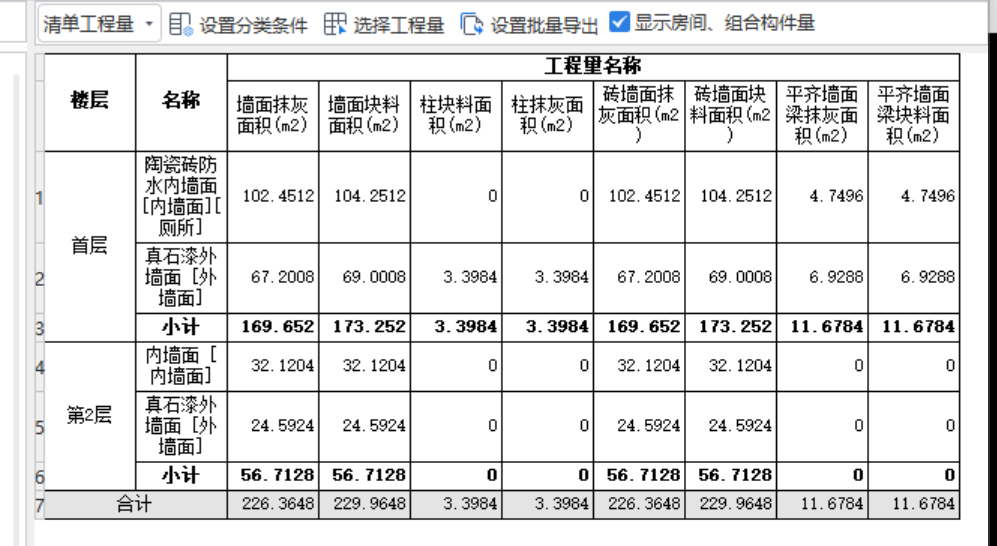 答疑：墙面一般抹灰的量是所有层内外墙的抹灰面积吗