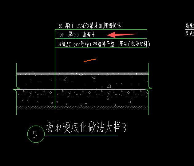 答疑：上面还有水泥砂浆，是不是套垫层？