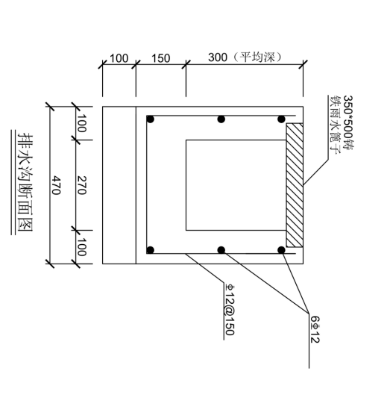 答疑：排水沟安装雨水篦子，怎么组价，排水沟9m长
