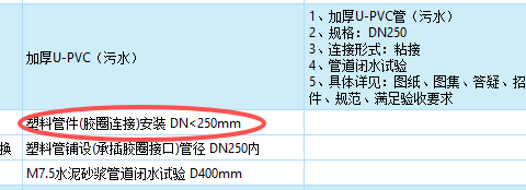 答疑：室外埋地排水管需要套塑料管件吗