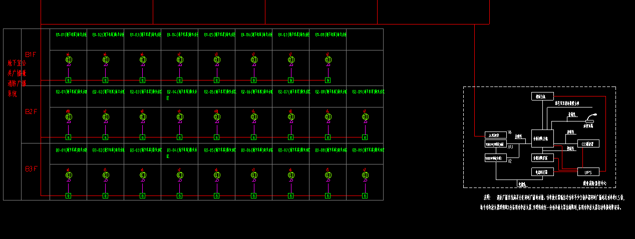 答疑：请问消防广播是一个模块箱一组线吗
