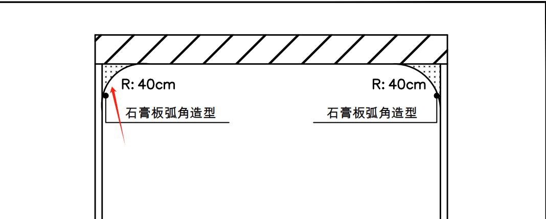 答疑：请问这个石膏线套那个定额，没有这个尺寸的