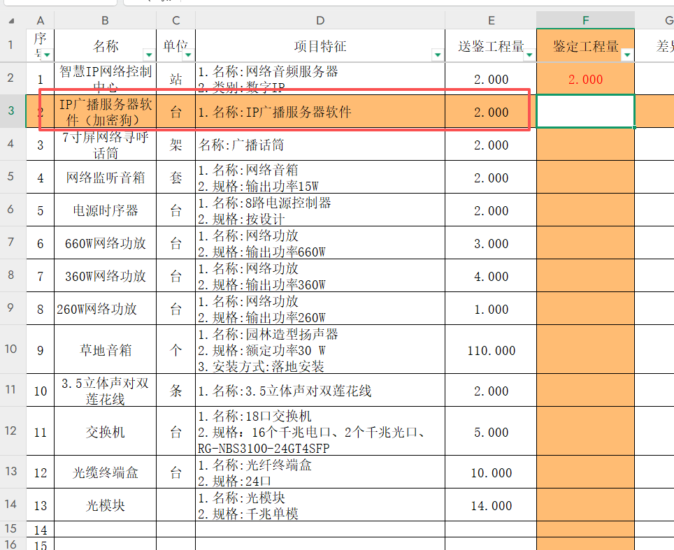 答疑：图纸对软件加密狗工程量没有说明 需不需要此项？