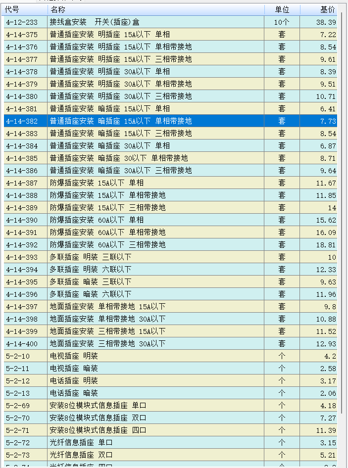 答疑：请问三孔插座、网络终端插座应该套哪项