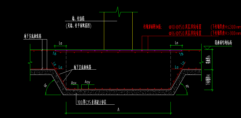 答疑：柱墩遇到筏板基础该如何处理