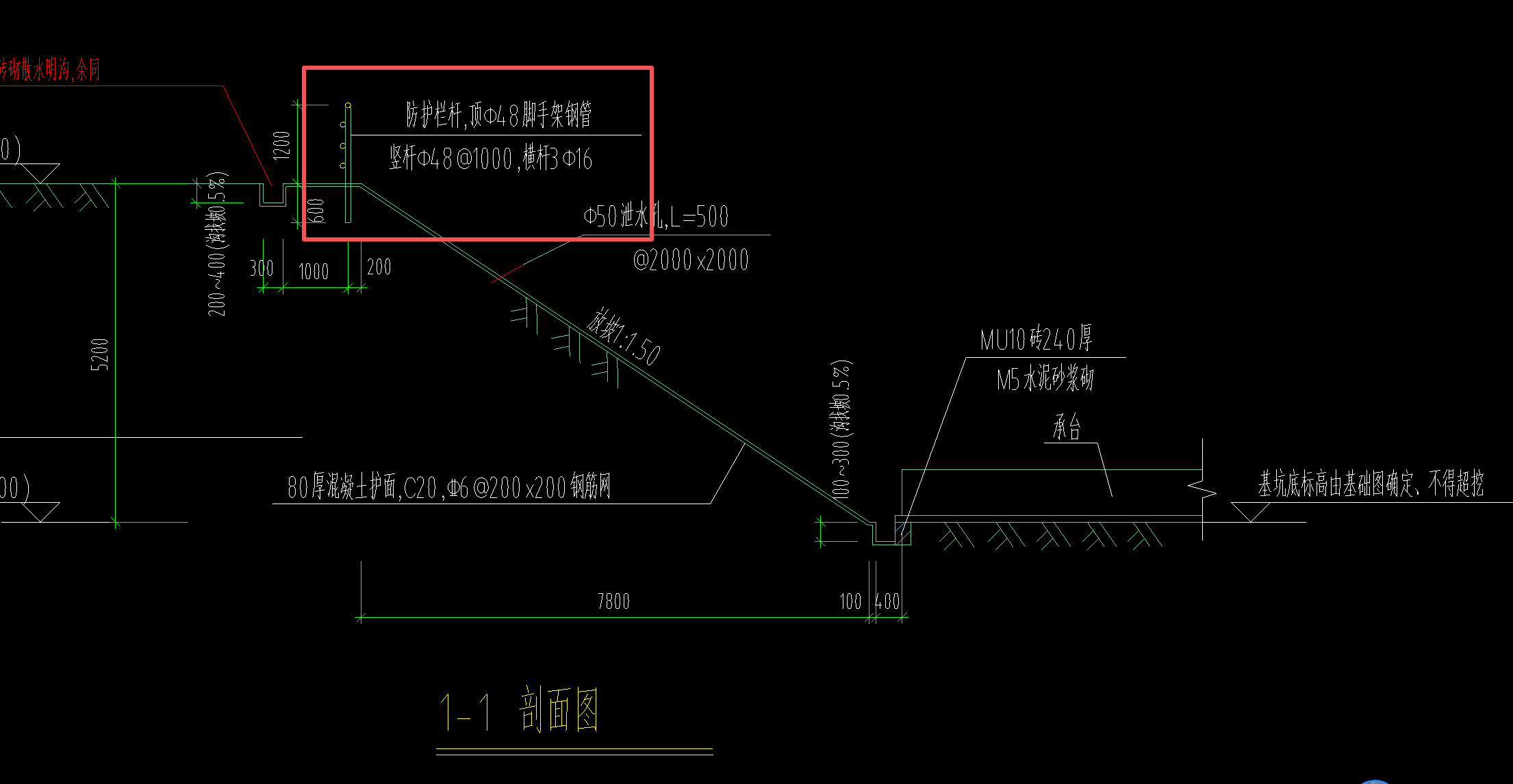 答疑：基坑边坡支护的栏杆包含在总价措施了吗？是否可以计算费用？如何计算？
