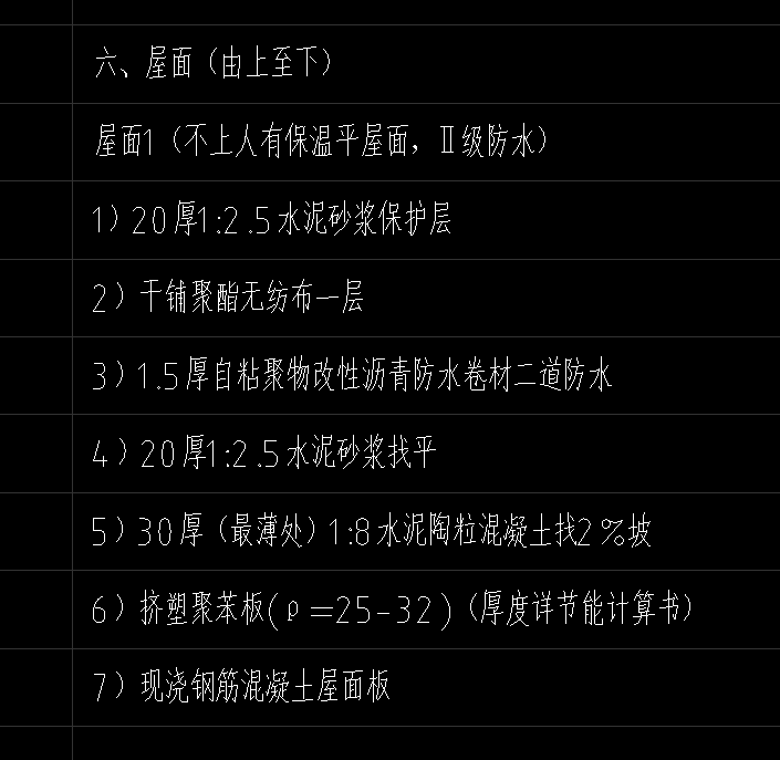 答疑：这个是什么屋面？阳光板屋面吗