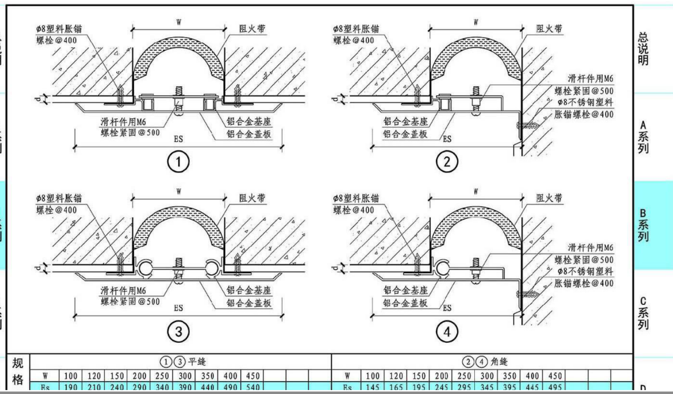 答疑：请问各位老师，江西定额这个盖板还有单独套取打胶、泡沫塑料填缝吗？是否在辅材中包含