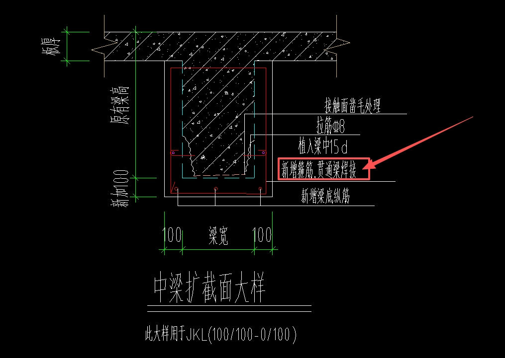 答疑：这个怎么画啊