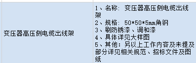 答疑：这个怎么套