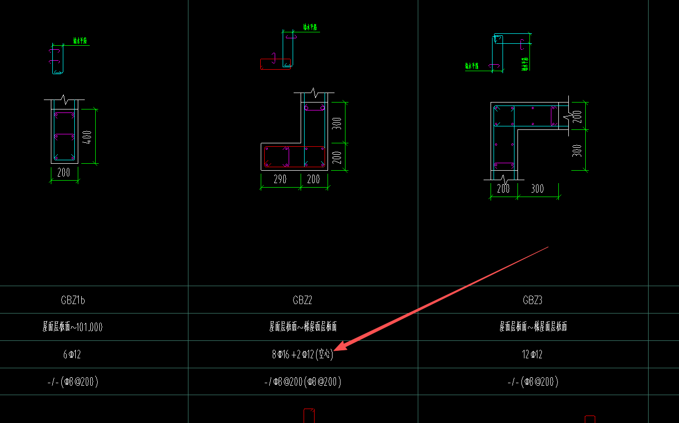 答疑：图中纵筋空心什么意思