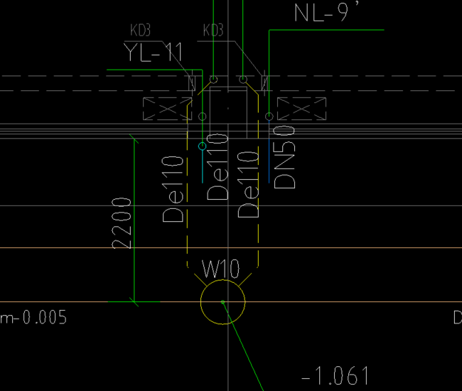 答疑：首层穿墙管需要计算套管吗，管道在正负零以下