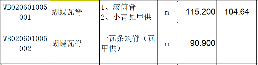 答疑：请问一瓦条筑脊是图纸中哪个