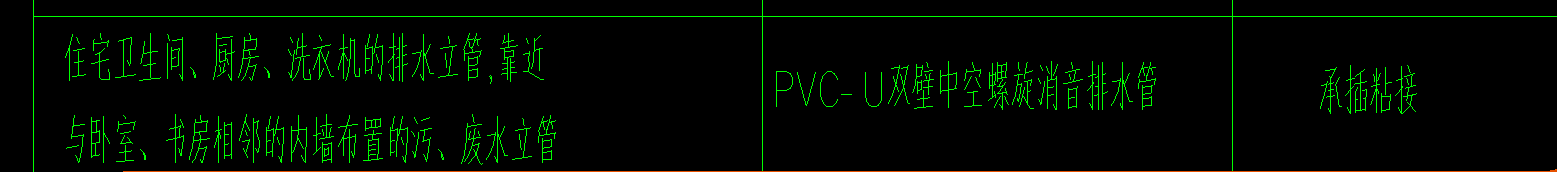 答疑：请问这个位置的管道是否符合采用静音管的条件
