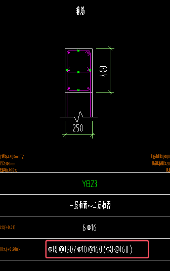答疑：括号里面什么意思呀