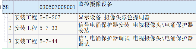 答疑：河南16定额高清全彩摄像头安装套哪个子目合适