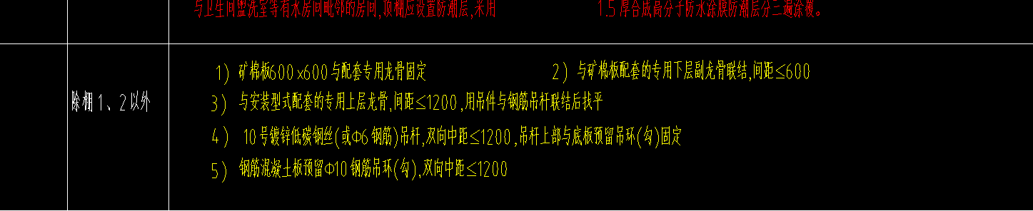 答疑：这种顶棚做法，该部位墙面装饰的工程量还计算吗，扣得话厚度按多少计算