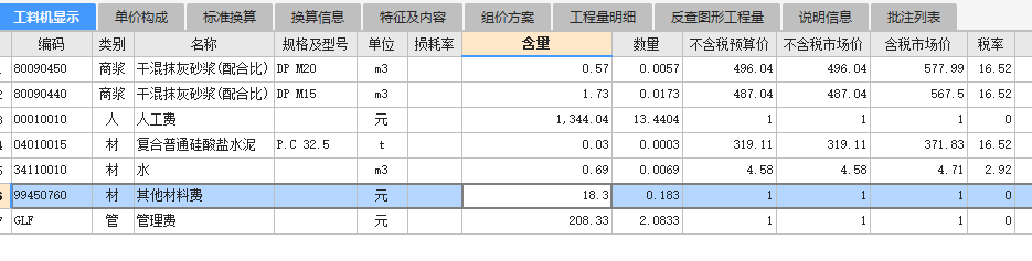 答疑：分部分项下的工料机类别显示为什么没有利润、安措费、规费、其他费用列？