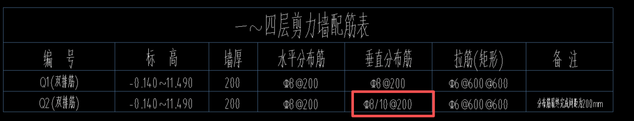 答疑：这种剪力墙垂直筋如何输入