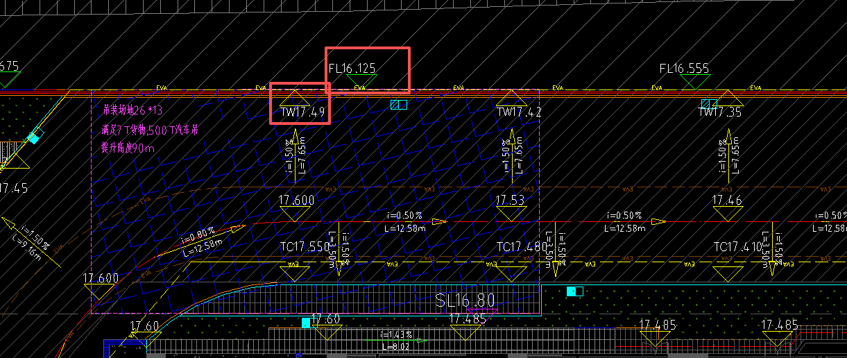答疑：问问大家，这个FL和TW分别代表什么意思？