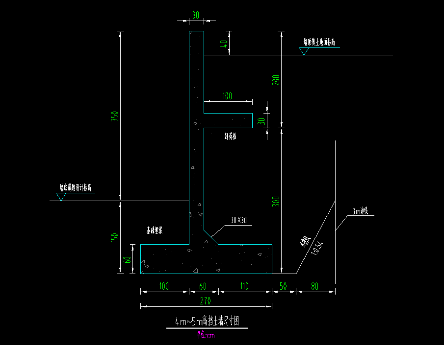 答疑：老师们！请问这样的挡土墙的外脚手架用乘以双面么？