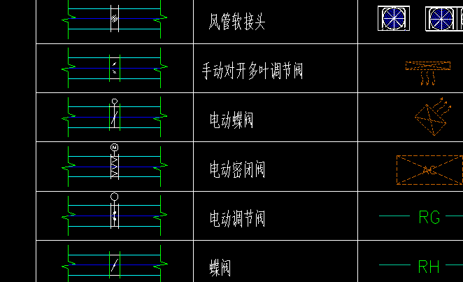 答疑：请问平面图中箭头指的位置算几个调节阀啊