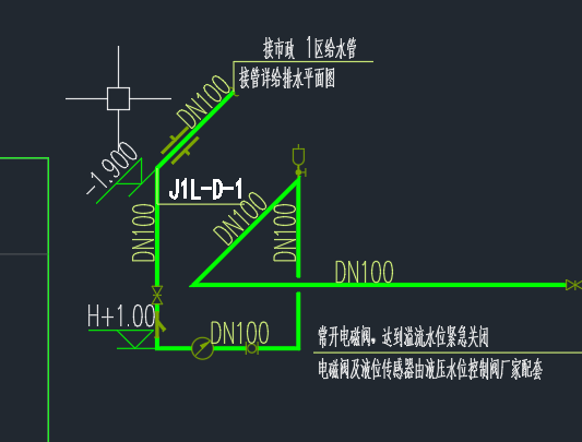 答疑：这种高度怎么算
