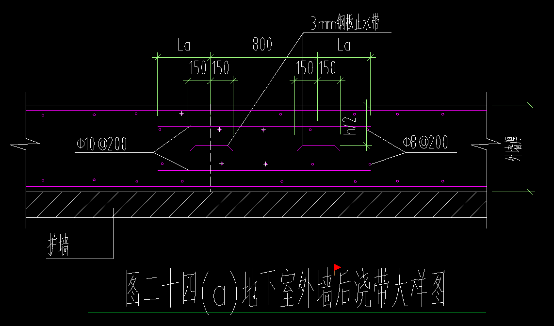 答疑：如图，后浇带如何定义。请图示指教下，感谢
