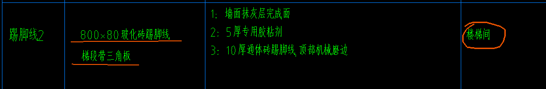 答疑：下图中踢脚线是具体指哪个位置？请通俗说明