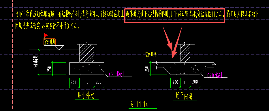 答疑：此基础用什么定义啊？